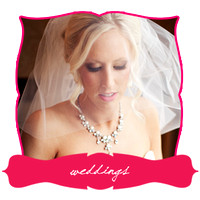 WeddingsClickThrough